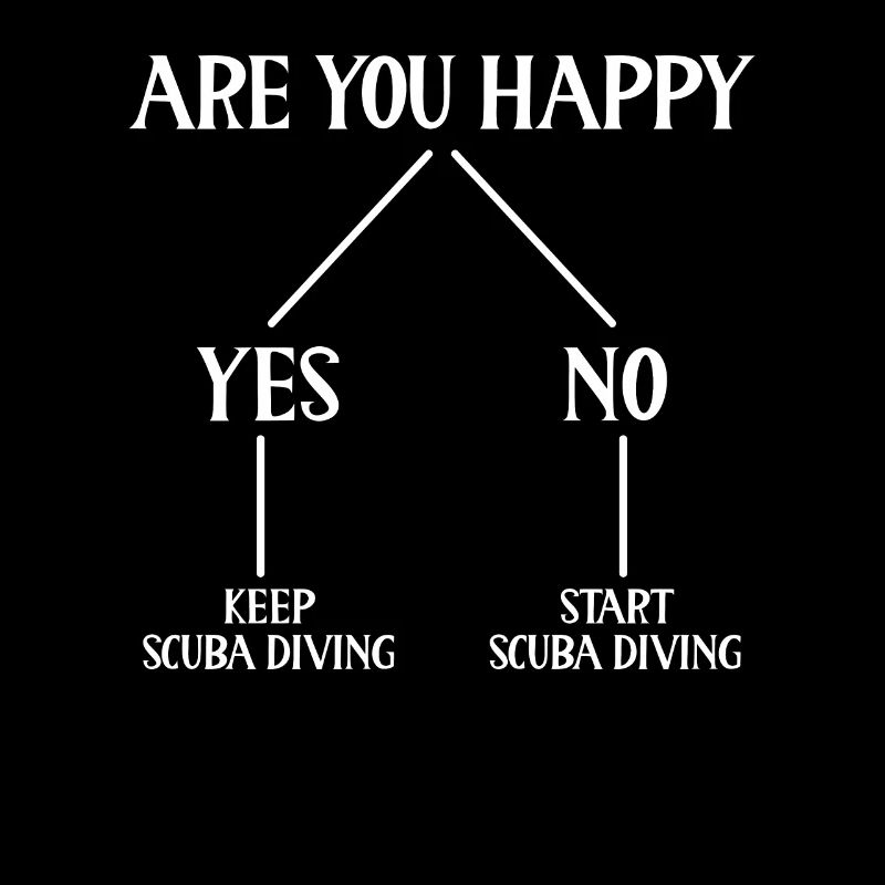 Bist Du Glücklich Ja Oder Nein