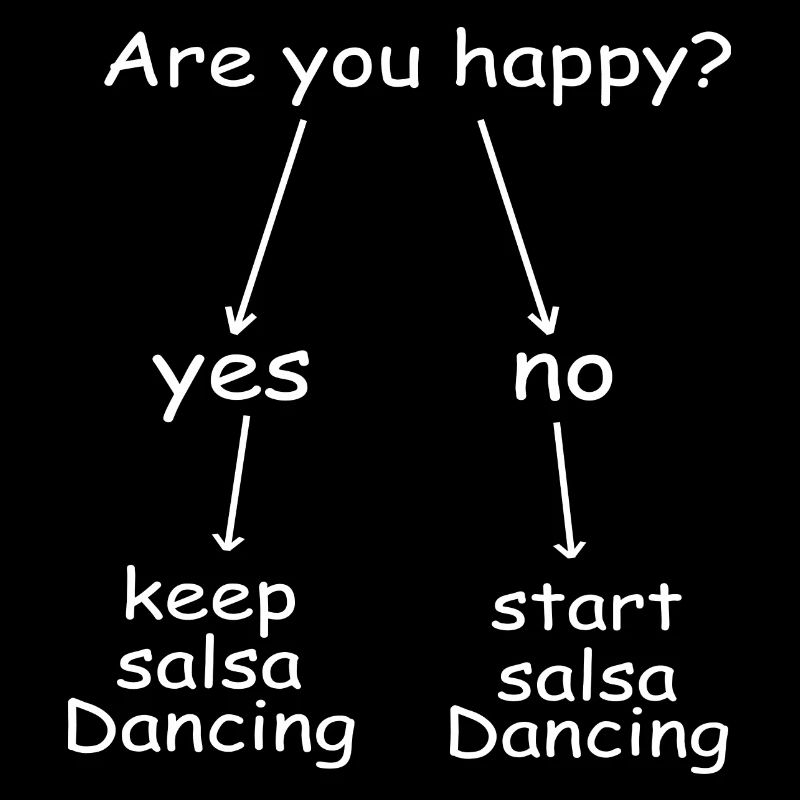 Dancing Dance Music