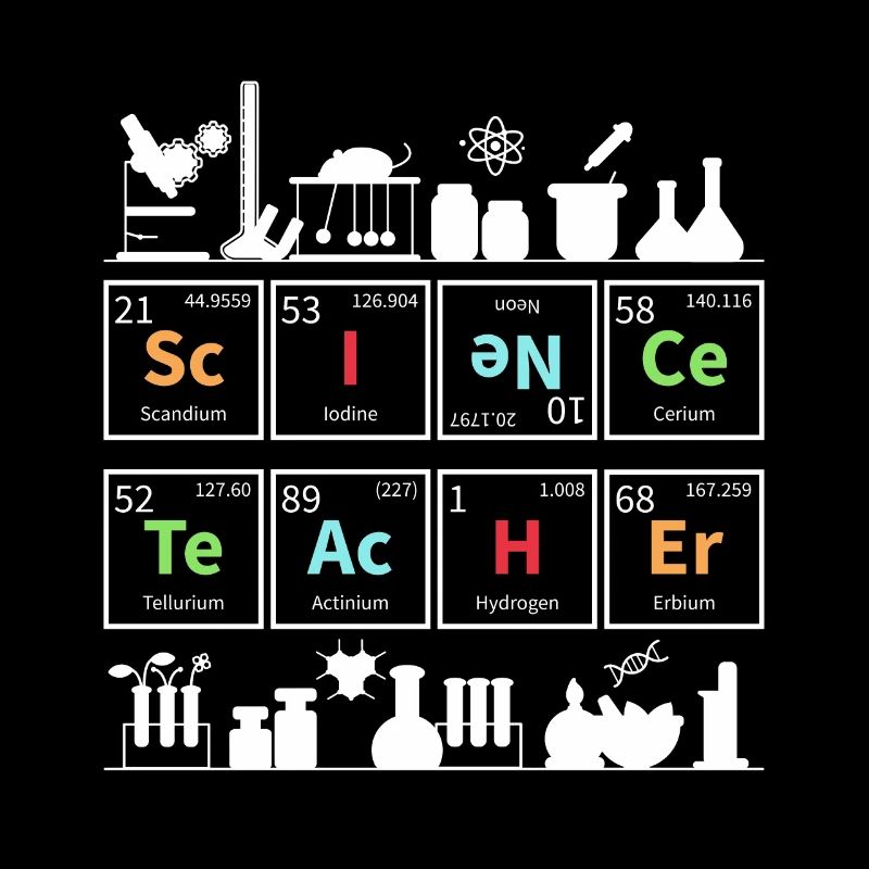 Lehrer Wissenschaft