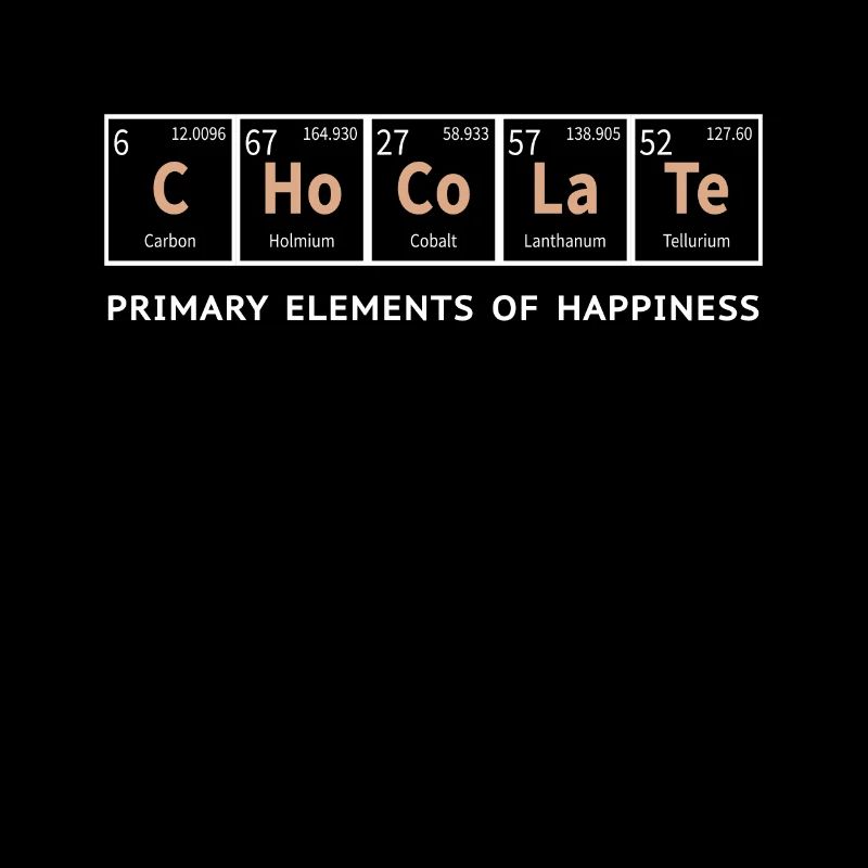 Funny elements periodic table gift idea