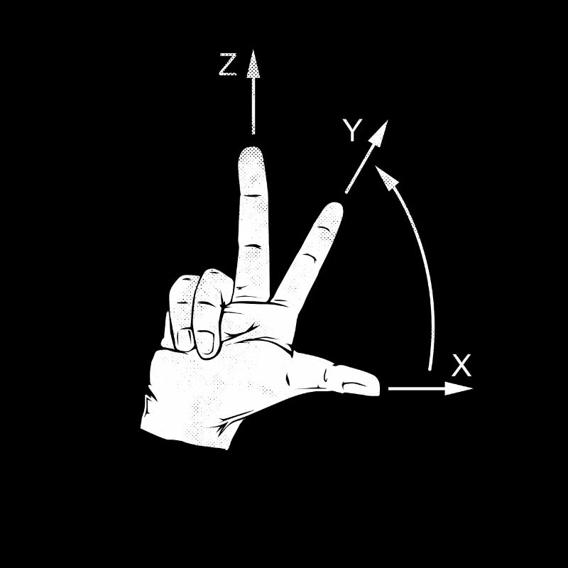 Système de coordonnées CNC Programmeurs