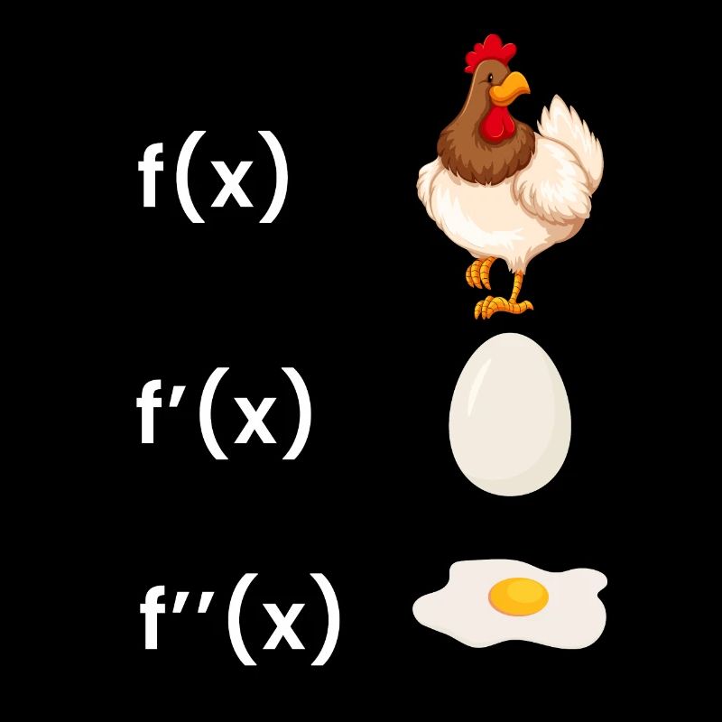 Mathematik Lehrer Ableitung Lustiges Mathe Integra