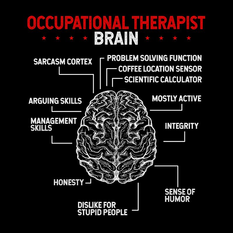 Occupational Therapist Brain Occupational Therapy