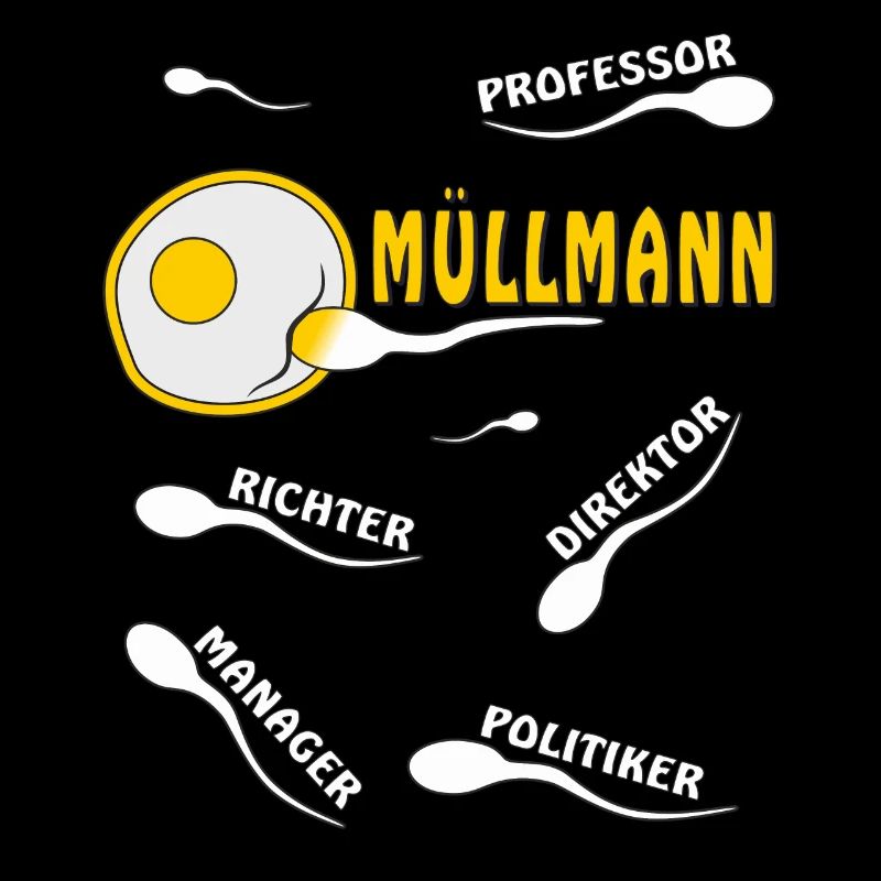 MÜLLMANN