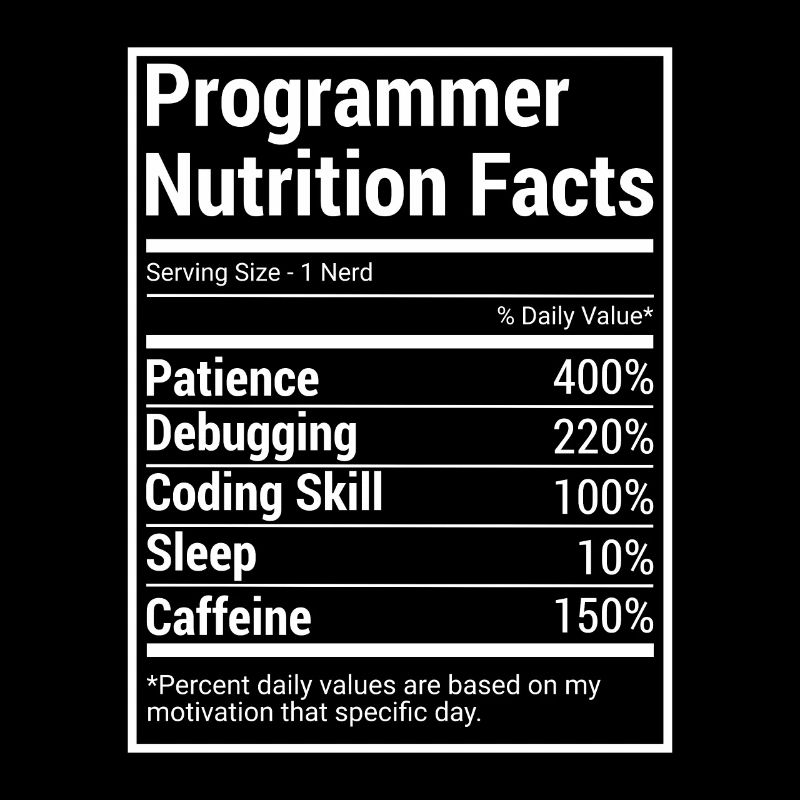 Programmer Nutrition Facts for programmers