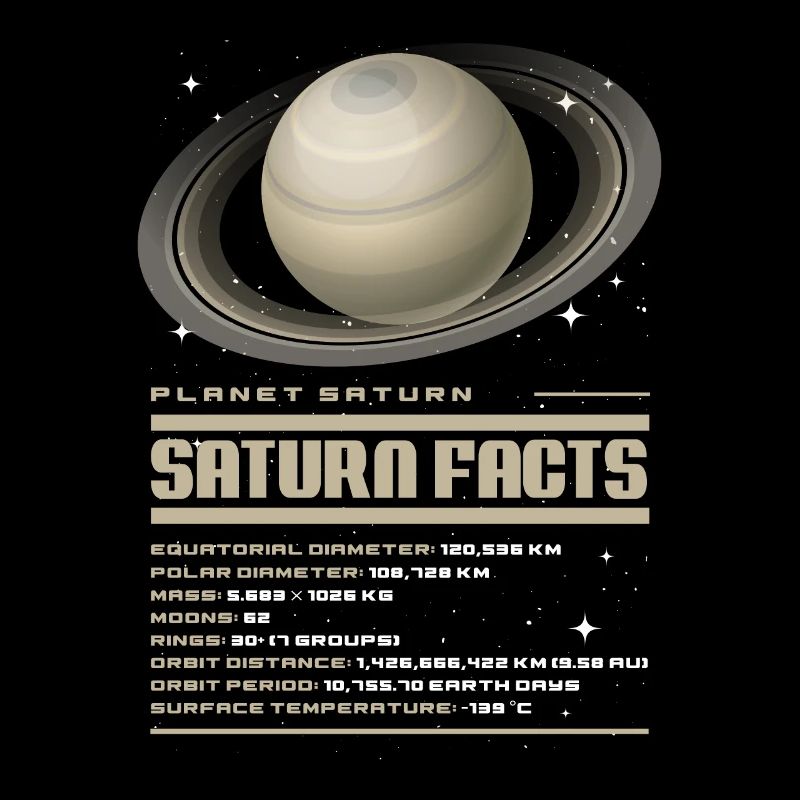 Saturn