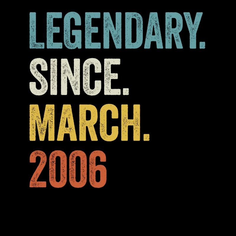 17 Years Legendary Since March 2006 17th Birthday