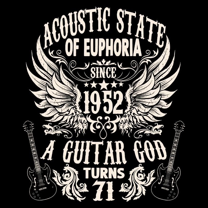 Guitaristes Anniversaire Né 1952 71 ans