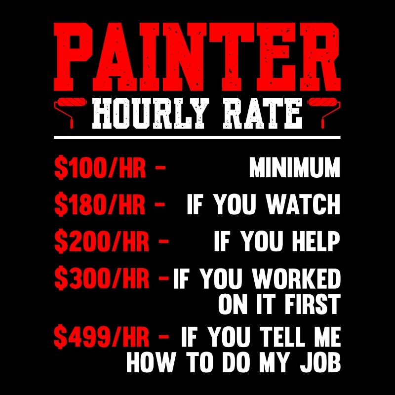 Painter Hourly Rate Painter