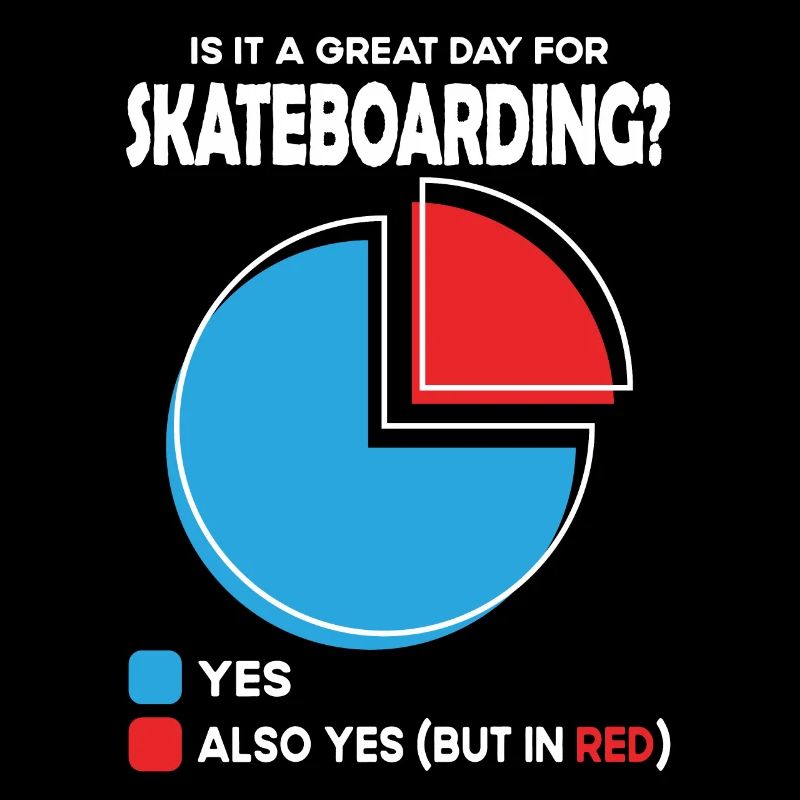 Is it a great Day for skateboarding