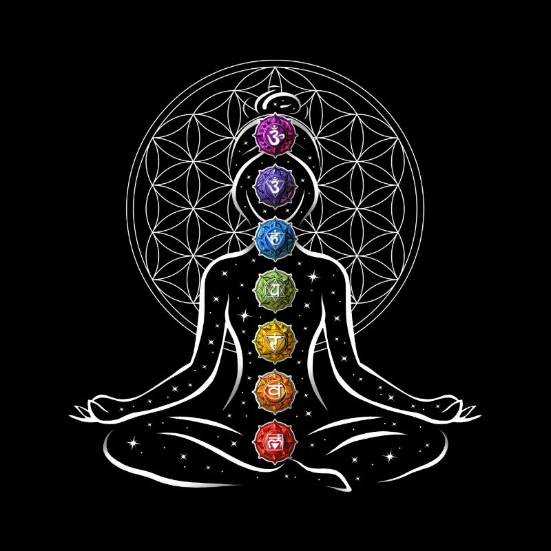 Meditation Chakra