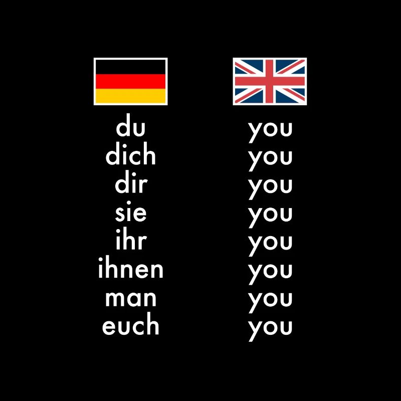 English German Grammar Learning Funny Teachers
