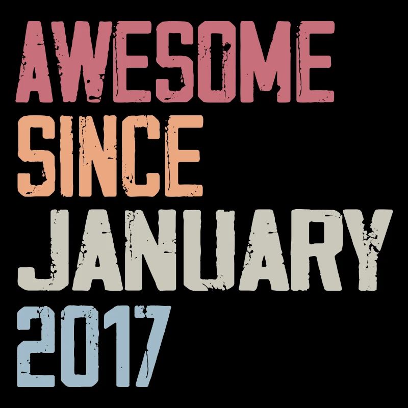 Anniversaire Janvier 2017 Rétro 2017 Janvier