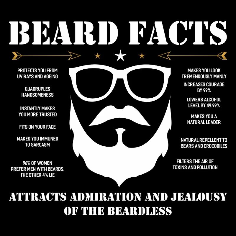 Bart Hipster Barbe Cadeau