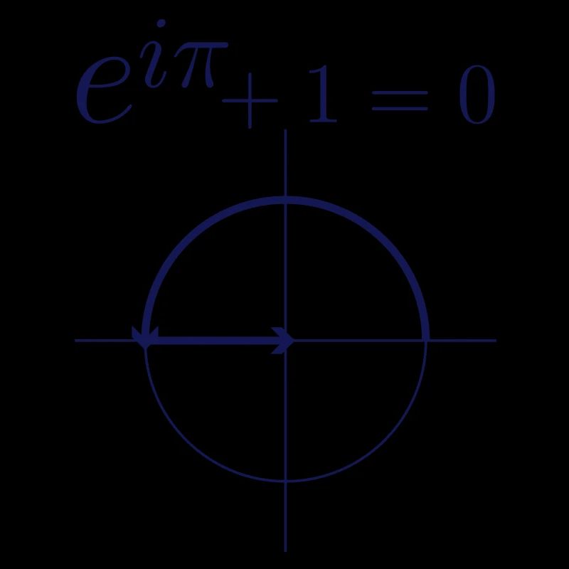 Euler formula