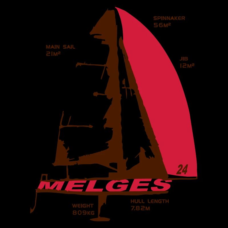 Melges 24