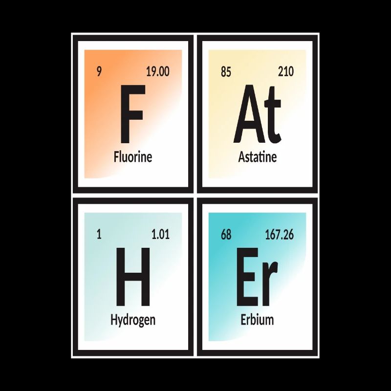 Père | Tableau périodique des éléments