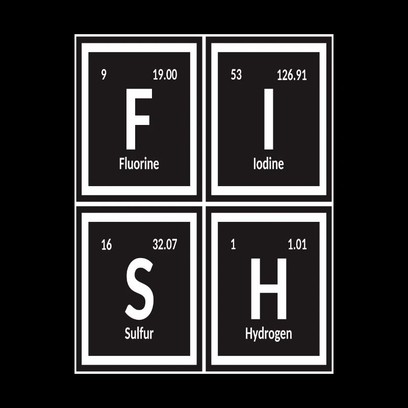 Fischtabelle der Elemente