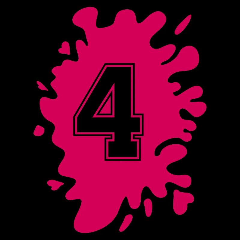 Blobs 4