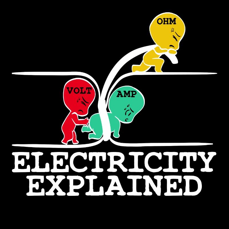 Volt Amp Ohm Electricity Tshirt Design Electrical