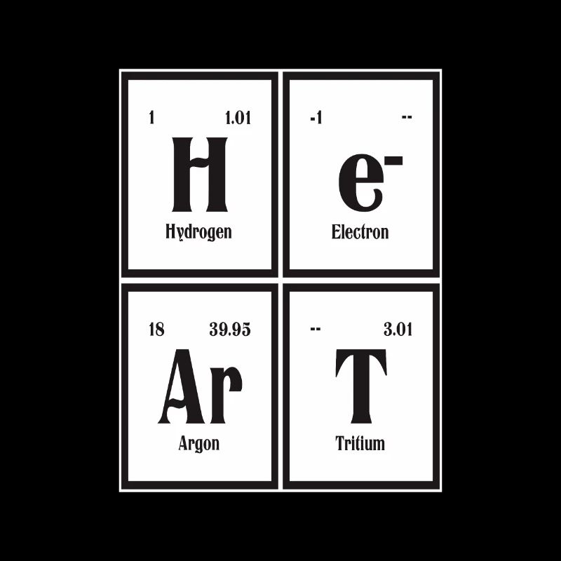 | cardiaque Tableau périodique des éléments