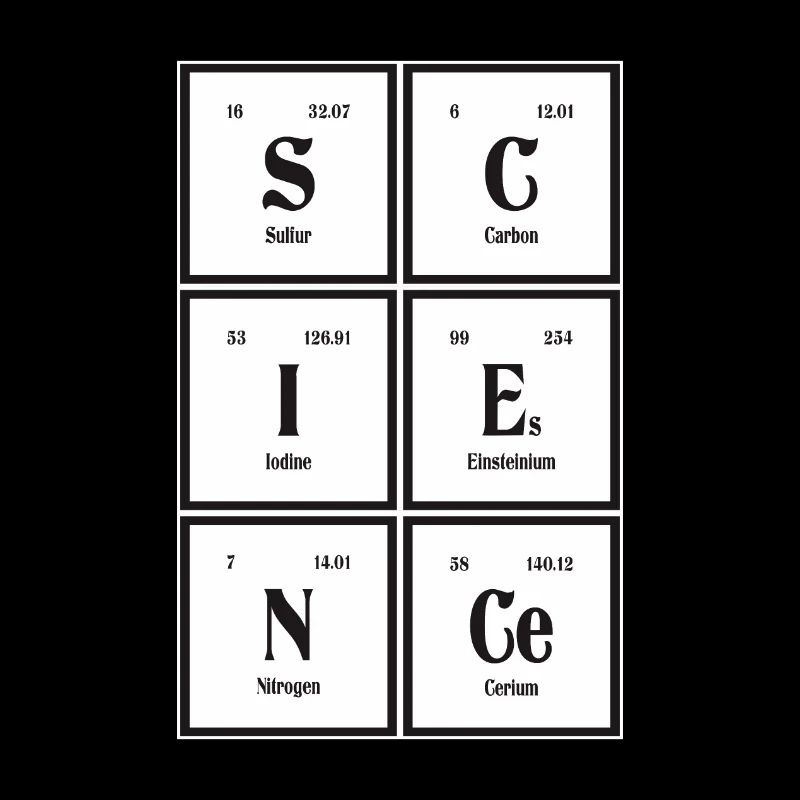 Wissenschaft | Periodensystem der Elemente