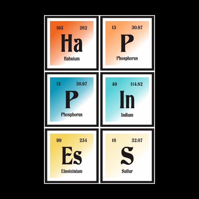 Glück | Periodensystem der Elemente