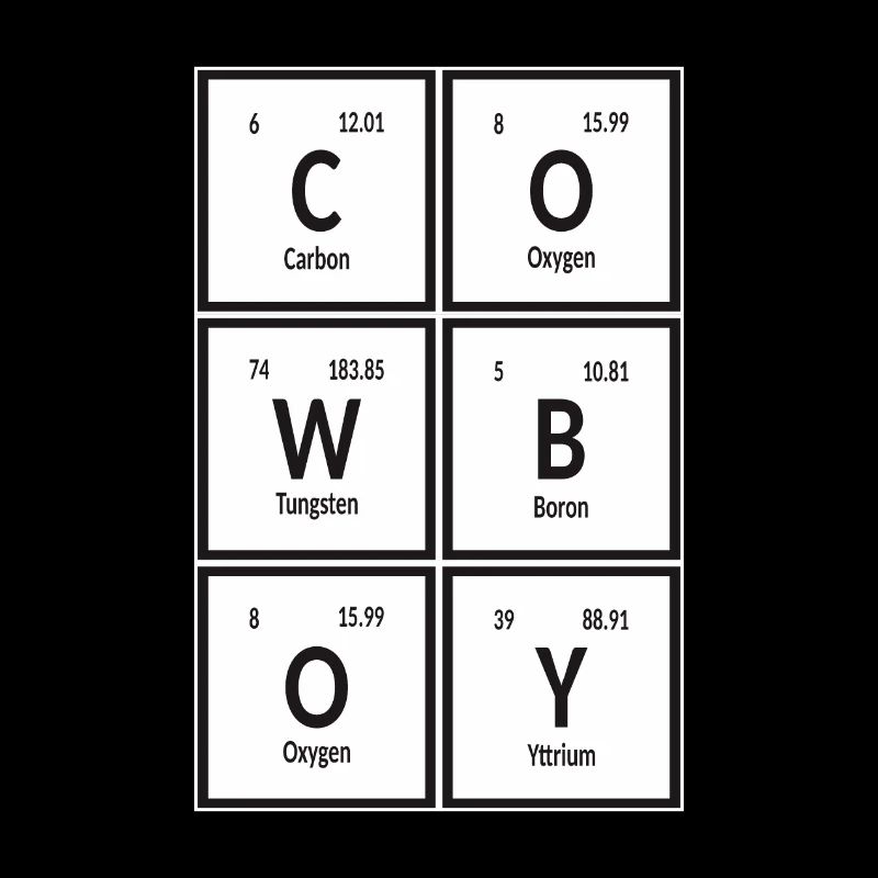 Cowboy | Periodensystem der Elemente
