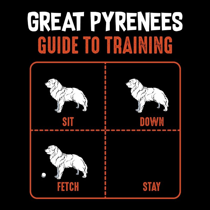 Great Pyrenees Guide To Training Pyrenäen Hund