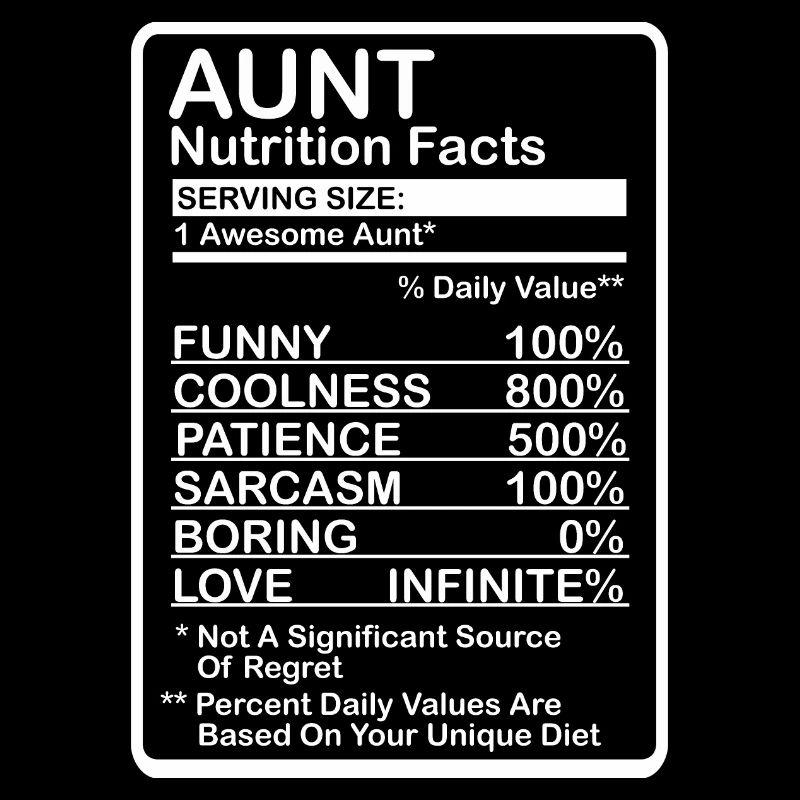 Aunt Nutritional Values