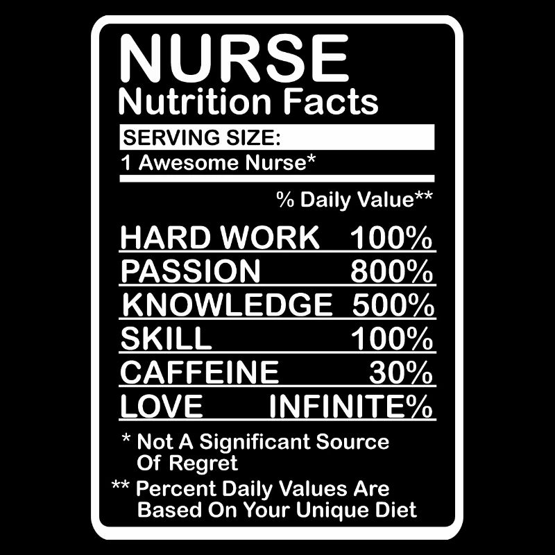 Nurse Nutritional Information