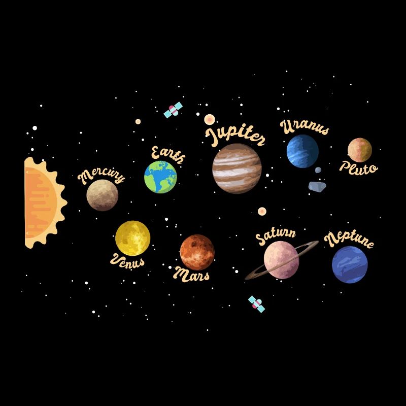 Solar System Planets Kids Knowledge Outer Space