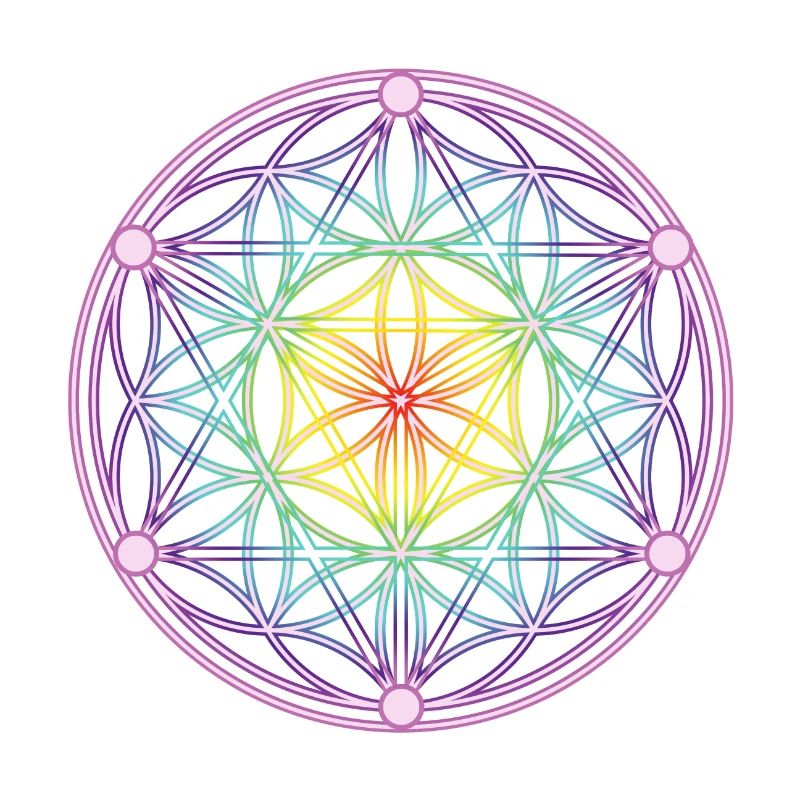 Same des Lebens & Tetrahedron