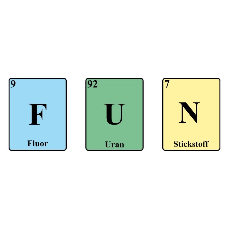 Fun Periodensystem Elemente PSE