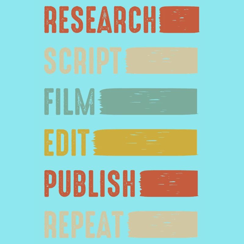 Videoeditor Content Creator Vlogger Streamer