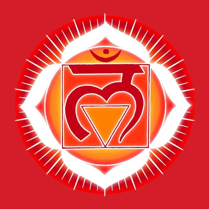 Muladhara Root Chakra
