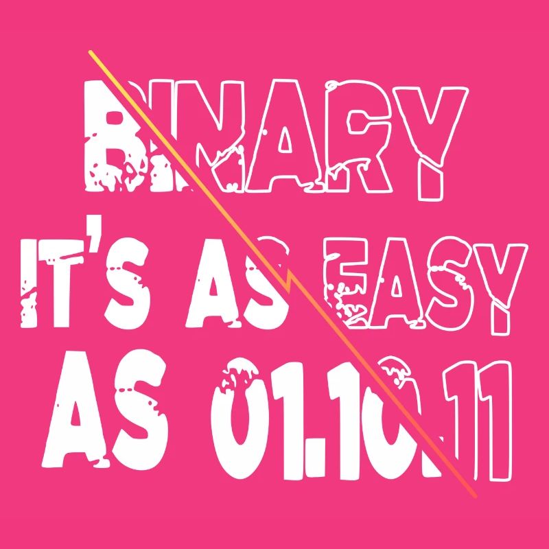 Analyst Hacking Codes Computer Freak