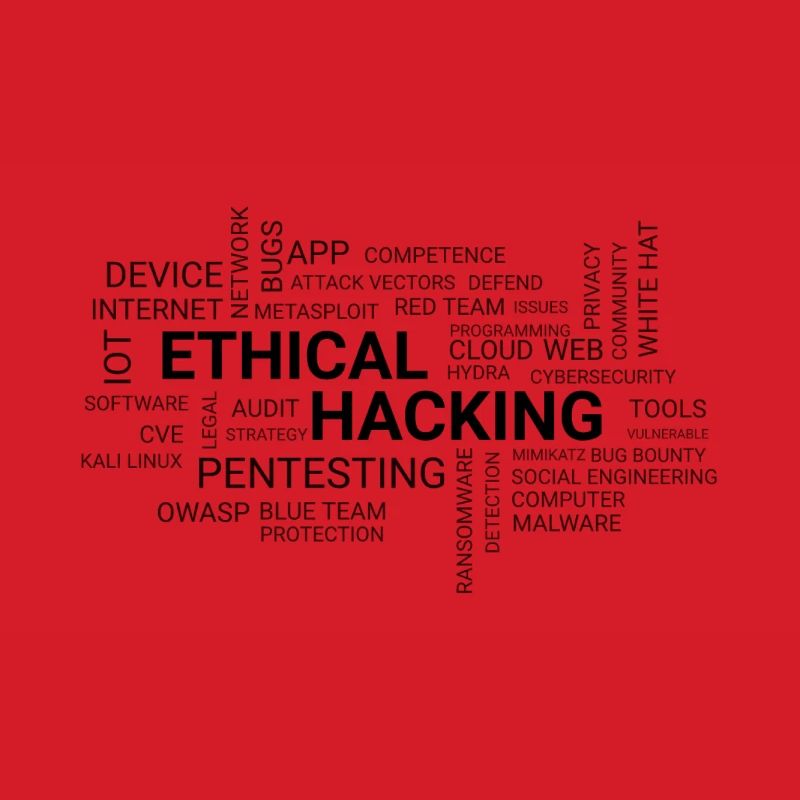 Ethical Hacking Wordcloud | Hacker design