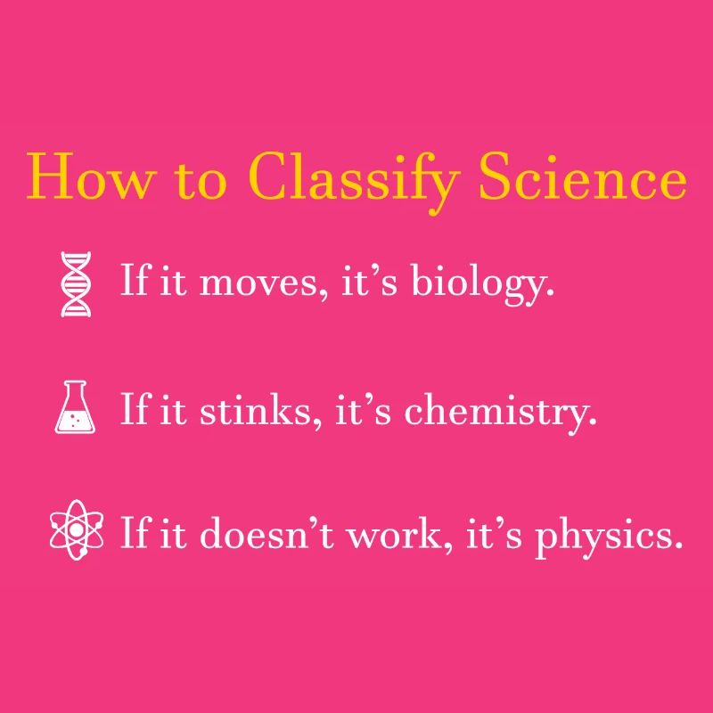 Science Classification