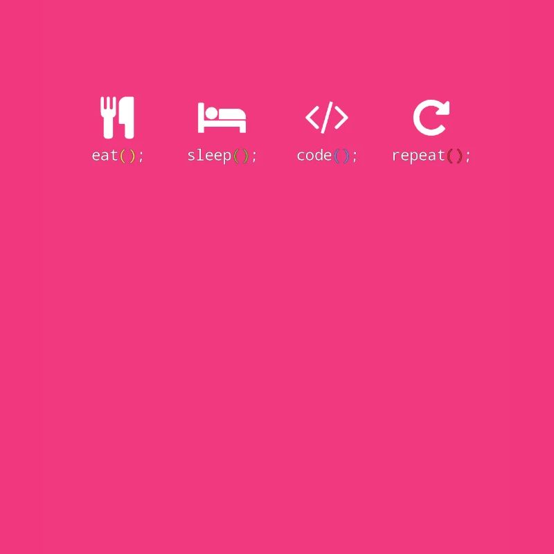 Eat Sleep Code Repeat Programming Nerd