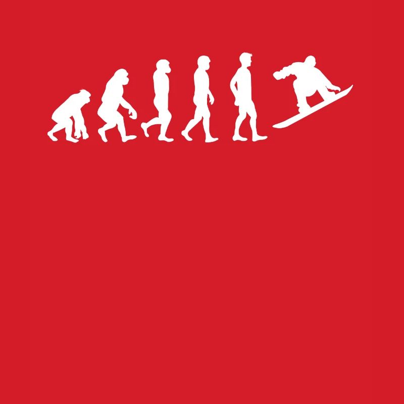 Evolution Of Snowboarding