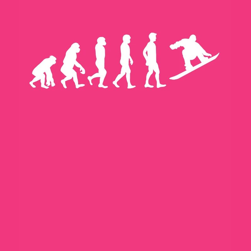 Evolution Of Snowboarding