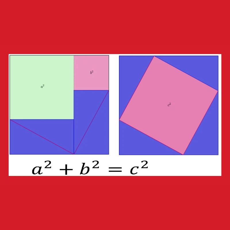 Satz des Pythagoras