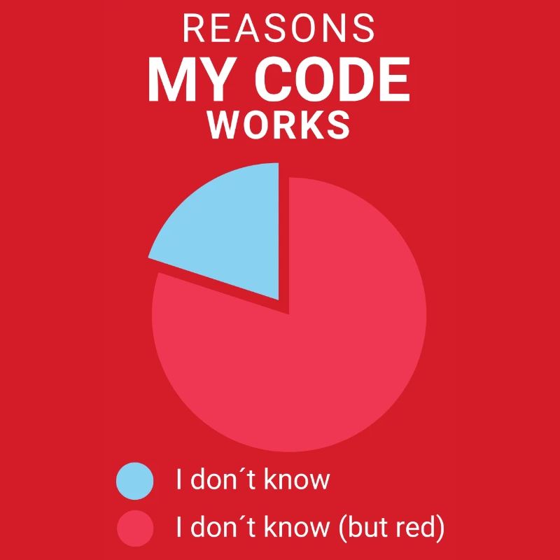Coder Shirt für Programmierer mit Humor