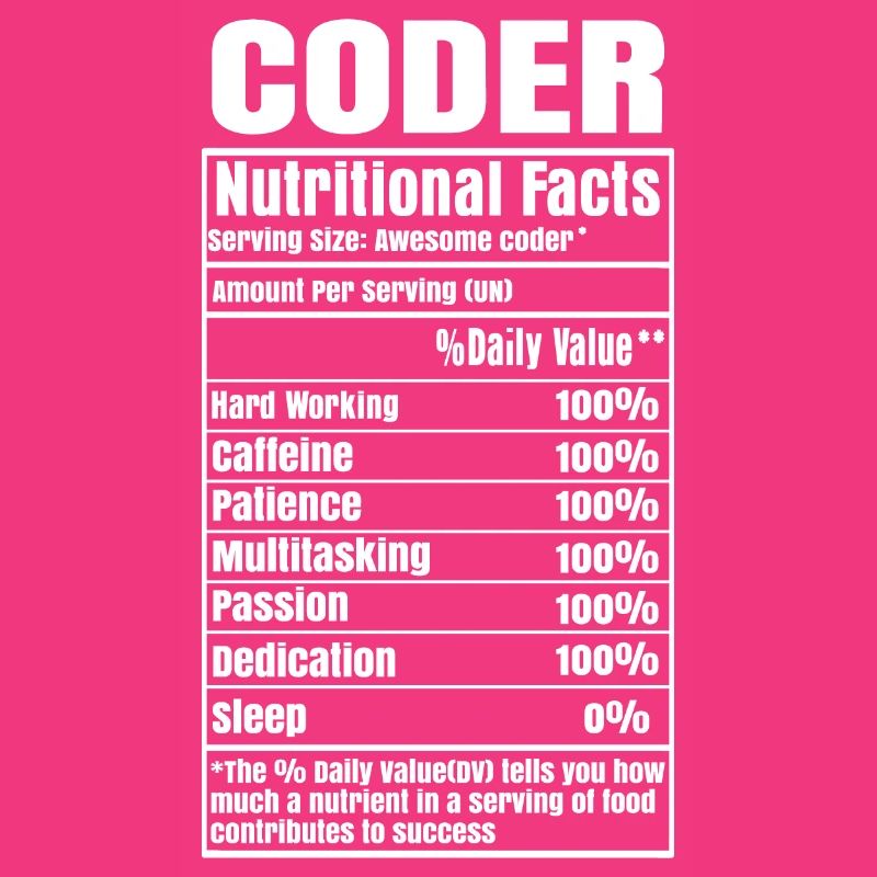 Coder Nutritional Facts Coder Programmer Computer