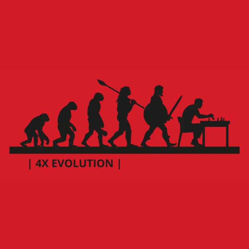 4X Evolution