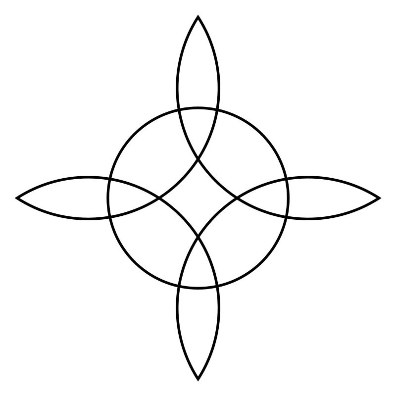 Witch`s Knot, Binds the 4 elements, Magical symbol