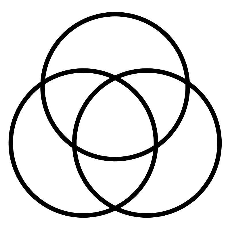 Trois cercles graphique DICK