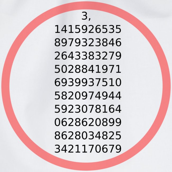 The number Pi