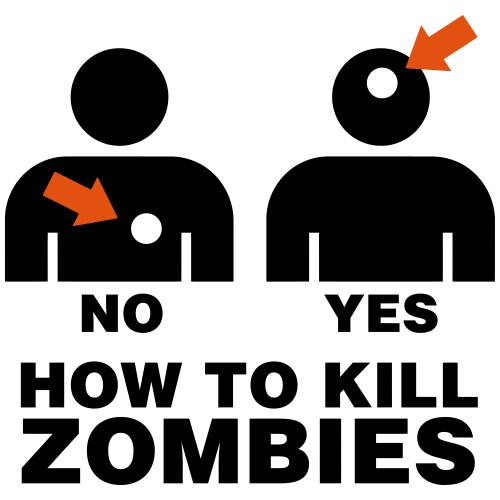 How to kill Zombies - Gymnastikpåse